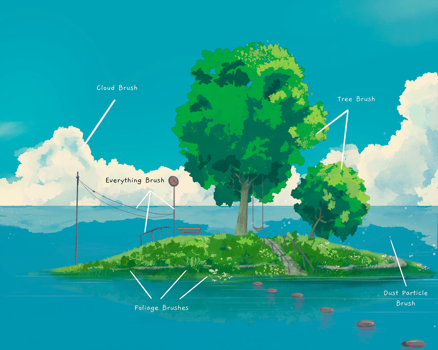 Ghibli Nature Anime Brush Set